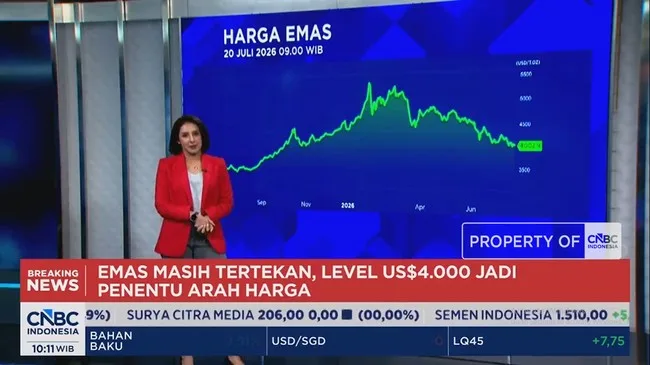 Konflik AS-Iran Memanas, Harga Minyak Tembus USD 80, Emas Justru Tertekan