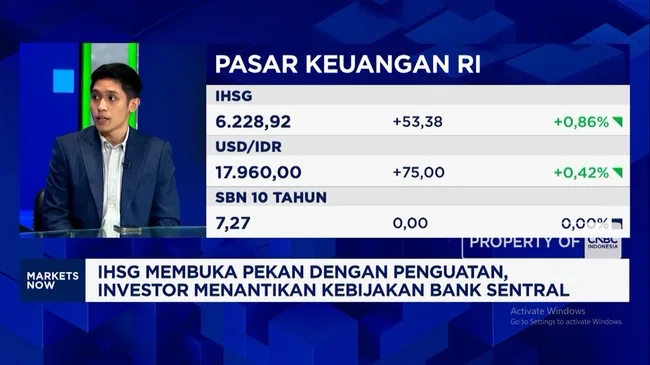 IHSG Bertahan di Atas 6.200, Rupiah Terus Melemah: Sinyal Pasar Menanti Keputusan BI