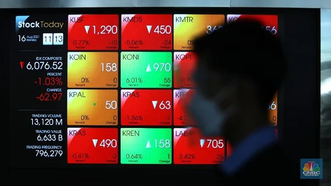 IHSG Tembus 6.200, Asing Justru Gasak Saham Bank