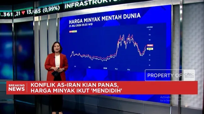 Konflik AS-Iran Memanas, Harga Minyak dan Batu Bara Terbakar: IHSG Justru Menguat