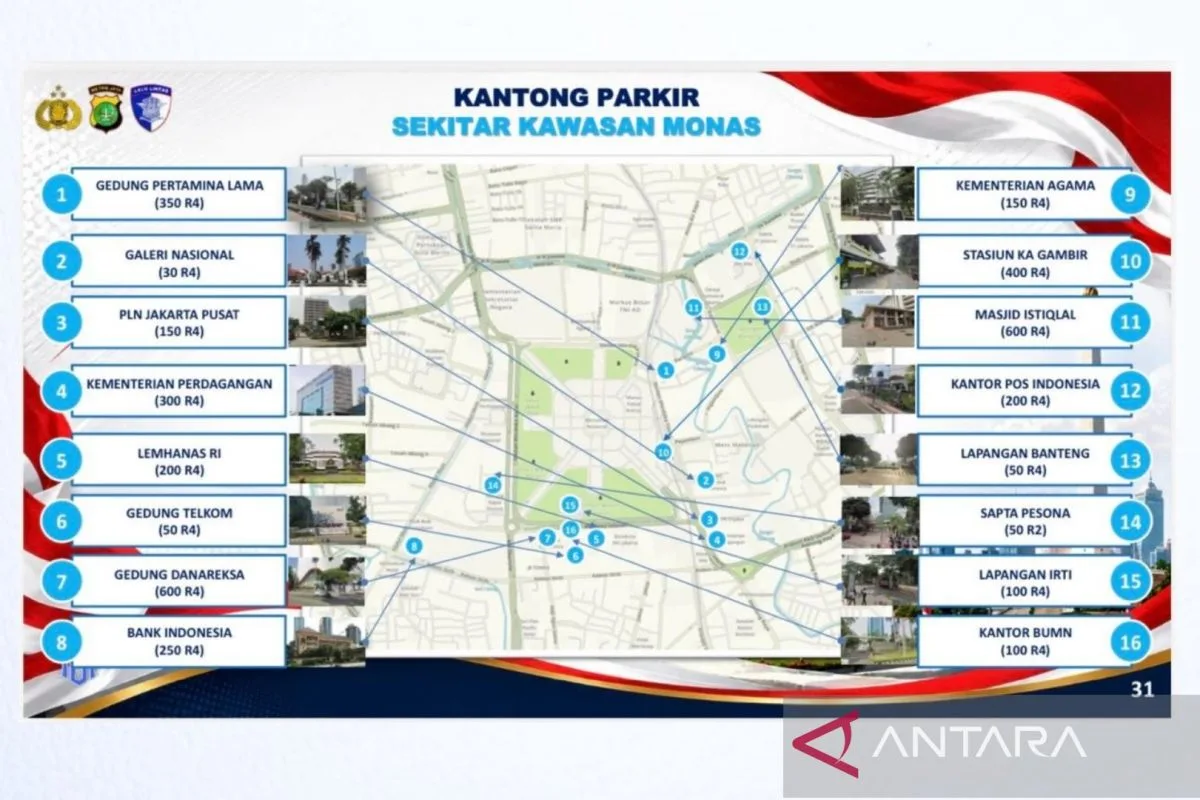 27 Titik Parkir Disiapkan untuk HUT ke-81 RI, Polda Metro Ingatkan Warga Beralih ke Transportasi Umum