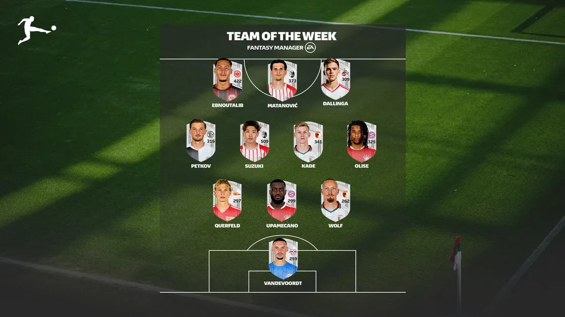 Bundesliga Fantasy Pekan Perdana: Suzuki dan Ebnoutalib Cetak Hat-trick, Olise Langsung Moncer