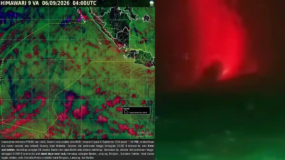 Erupsi Anak Krakatau: Badan Geologi Minta Warga Jakarta hingga Bengkulu Waspadai Hujan Abu