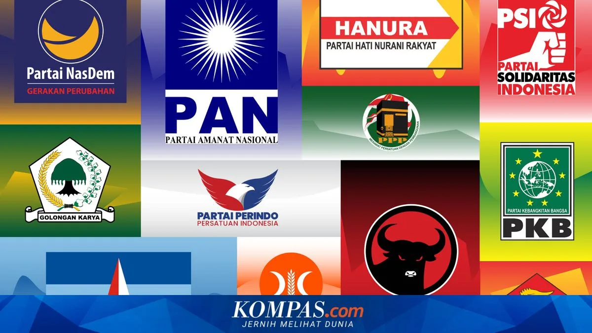 Survei Poltracking: Gerindra Teratas, tapi Tiga Partai Besar Mulai Kehilangan Tenaga