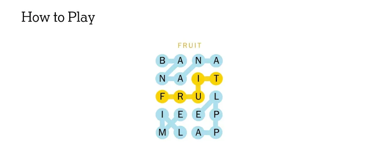 Strands #947: Spangram 'THEOLDSWITCHEROO' and How to Crack Today's Puzzle