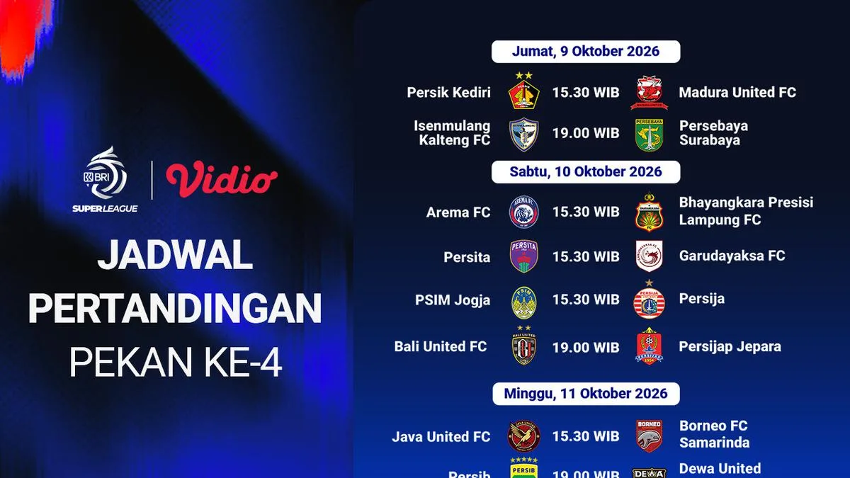 Pekan Keempat BRI Super League: Madura United dan Persib Berebut Momentum di Tengah Klasemen yang Belum Stabil
