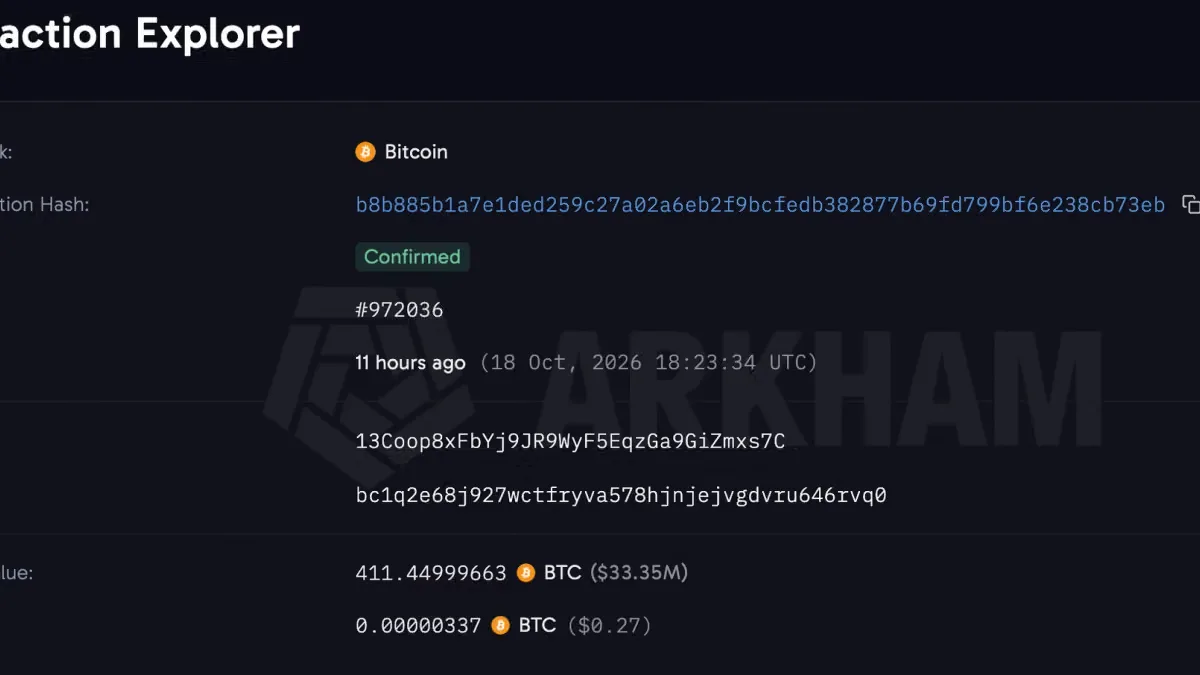 2013 Bitcoin 'Whale' Wallet Wakes Up, Moves Rp560 Billion With No Sign of Selling